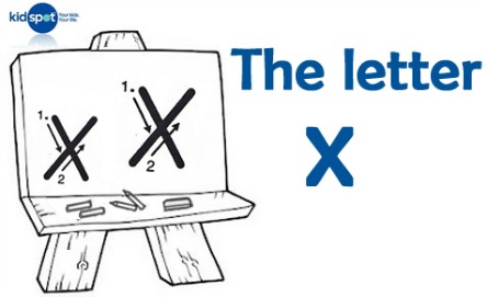 How to write: The letter x
